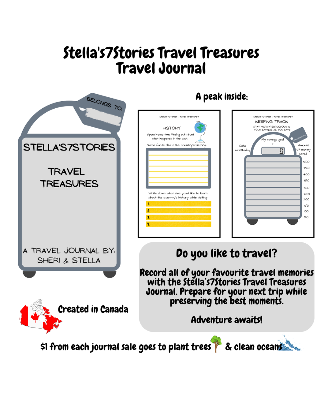 Travel Treasures Journal (Soft Cover)